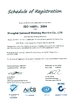 Porcellana Shanghai Gamesail Washing Machine Co. Ltd Certificazioni